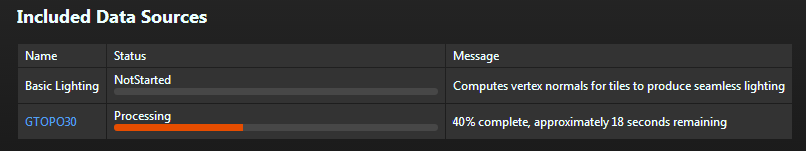 Data source processing